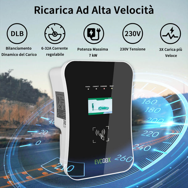 7KW Charging Station for Electric Vehicles 