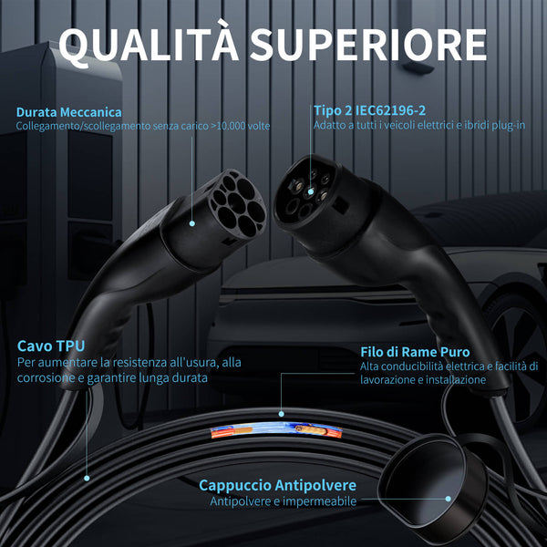 Cavo di ricarica EV compatibile con potenze di 7,2 / 11 / 22 kW