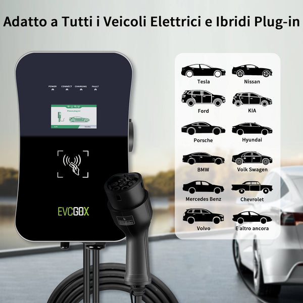 7KW Charging Station for Electric Vehicles 