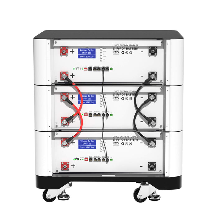 WADA POWER Home Battery Backup Voltage 